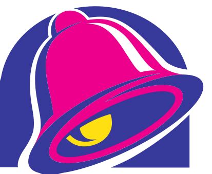 Restaurants Logo Quiz