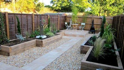 8 Best Zero Scape back yard images | Backyard landscaping, Garden ...