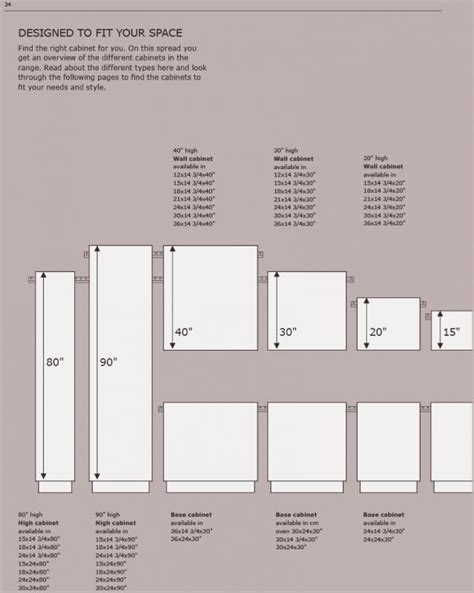 Top Notch Kitchen Door Sizes Island Counter Design