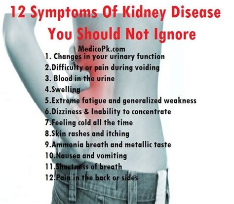 Skin Rash From Kidney Disease