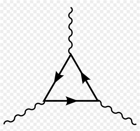 One-loop Feynman Diagram - Line Art - Free Transparent PNG Clipart ...