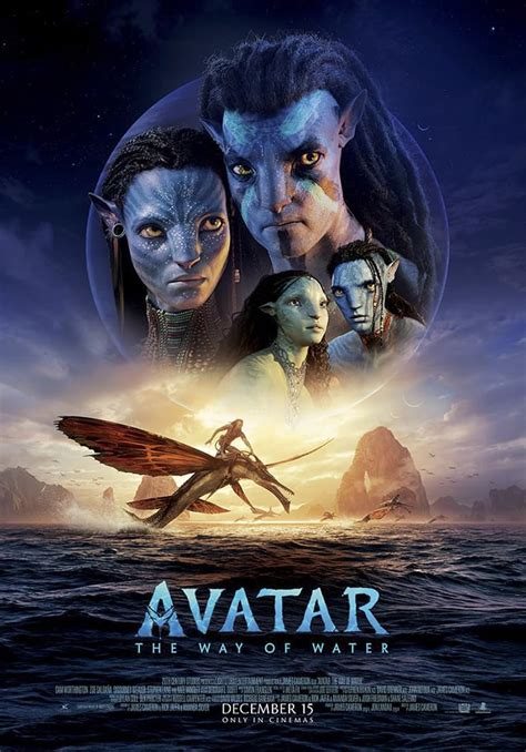 "Avatar: The Way of Water" Takes the Box Office by Storm