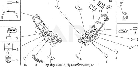 Honda HR215 HMA LAWN MOWER, USA, VIN# MZAM-6000001 Parts Diagram for LABELS