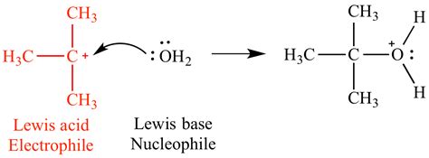 Illustrated Glossary of Organic Chemistry - Lewis acid