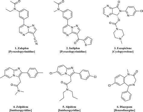 Frontiers | The Z-Drugs Zolpidem, Zaleplon, and Eszopiclone Have ...