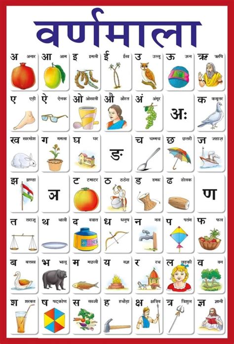 Hindi Varnamala Hindi Alphabet Hindi Language Learning Alphabet Charts – NBKomputer