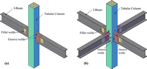 Steel Beam Shs Column Simple Fin Connection Detail