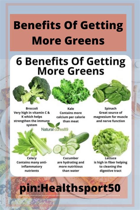 Benefits Of Getting More Greens-Health-Diet-Fitness-Healthy in 2023 | Healthy food facts ...