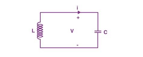 Understanding LC Circuit - Components, Nomenclature, Applications & FAQs | Testbook.com