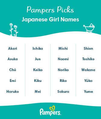 Meaning of Japanese Names - নামের তথ্য ডট কম