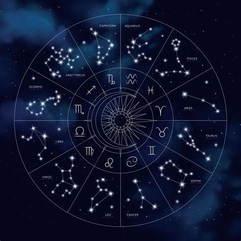 Greek Constellation Map Constellations Designations S - vrogue.co