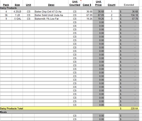 Microsoft Excel Templates: 18+ Inventory Spreadsheet Excel Templates