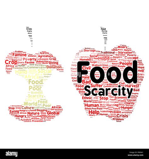 Food scarcity word cloud shape concept Stock Photo - Alamy