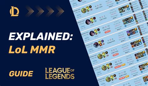 Wie man seine MMR in League of Legends überprüft