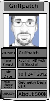 Griffpatch | Scratch Lore Wiki | Fandom