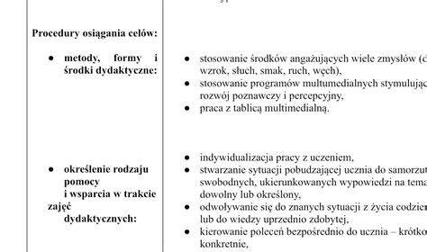 Indywidualny Program Edukacyjno - Terapeutyczny - IPET wzór • Złoty nauczyciel