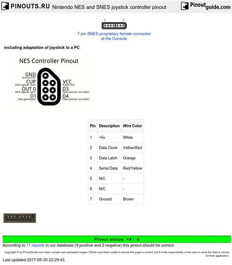 [DIAGRAM] Super Nintendo Controller Wiring Diagram - MYDIAGRAM.ONLINE