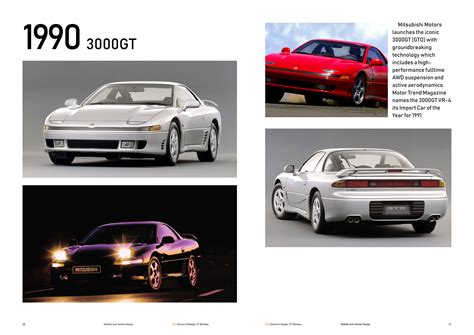 History of Mitsubishi Motors. on Behance