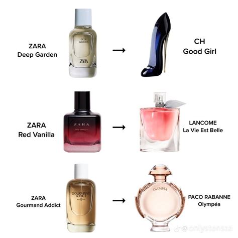 ZARA Perfume Dupes That Smell *Just* Like Designer Scents, 50% OFF