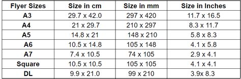 Get Started With Flyers: The Complete Guide To Flyer Sizes, Types And Dimensions | Designhill