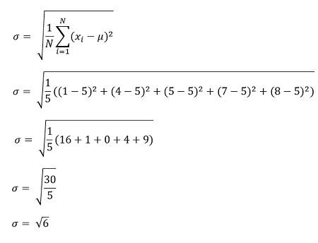 Sigma Math Symbol