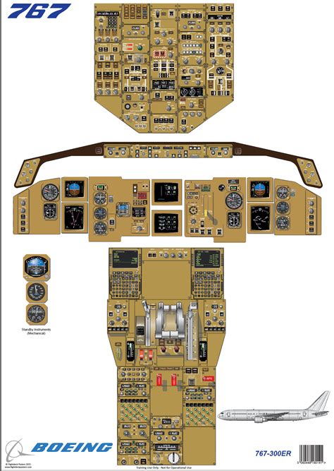 Glyn Chadwick - Boeing 767-300ER Cockpit Diagram