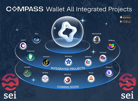 Compass Wallet là gì? Đánh giá ví Compass Wallet – CryptoViet