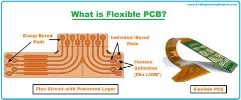 What is Flexible PCB? Definition, Material & Manufacturing - The Engineering Projects