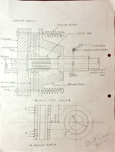 Friction, Diagram, Plate, Clutch, Single, Quick, Dishes, Plates, Dish