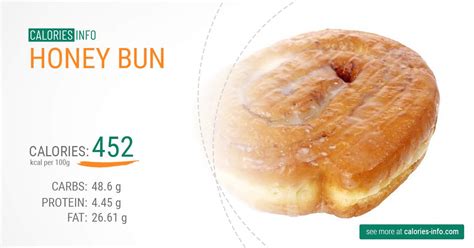 Honey Bun Calories and Nutrition (100g)