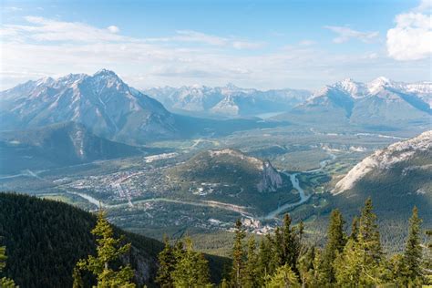 Riding the Banff Gondola: Everything You Need to Know