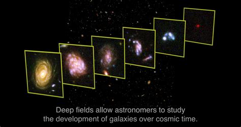 Hubble Video Shows 'Deep Field' of Galaxies in Stunning Way - Nerdist