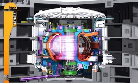 Tokamak