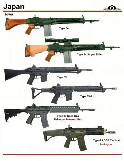 Япония: Howa Type 64, Type 64 Sniper, Type 89, ... Military Weapons, Weapons Guns, Guns And Ammo ...