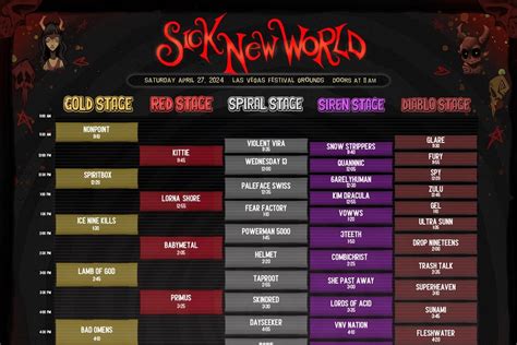 Sick New World 2024 Set Times Released