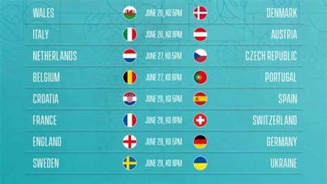 Investogist - Euro 2020 – Knockout Phase Fixtures till the Final