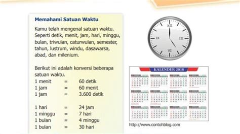 Materi Matematika: Cara Memahami Satuan Waktu dan Menghitungnya dengan Benar, Simak ...