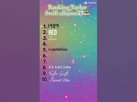 My Ranking Of Taylor Swift Albums (UPDATE 12/26/23) - YouTube