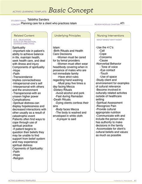 ATI Focused Review Islam - ACTIVE LEARNING TEMPLATES THERAPEUTIC ...