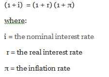 Fisher Equation Calculator Tool: Nominal and Real Interest Rates ...