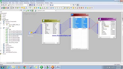 Informatica Expression Transformation Generate Sequence numbers - YouTube