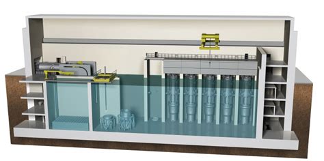 Advanced Small Modular Reactors (SMRs) | Department of Energy