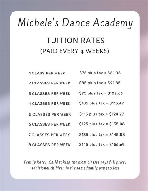 Michele's Dance Academy - Pricing