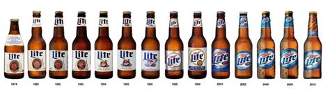 Miller-Lite-bottles-through-the-years.jpg (JPEG Image, 800 × 221 pixels) | Miller lite, Lite ...