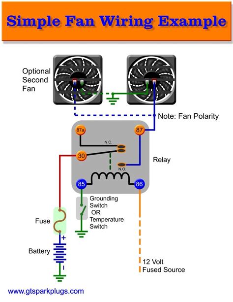 Electric Cooling Fan Control Wiring Diagram