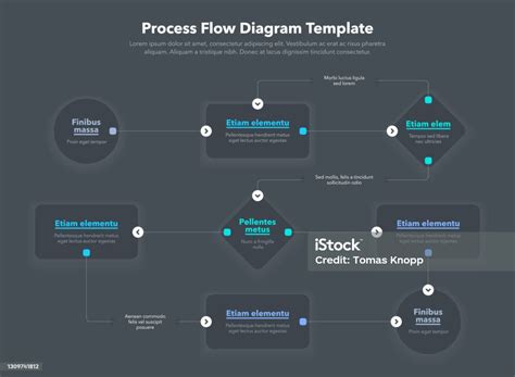 Infografis Modern Untuk Diagram Alur Proses Versi Gelap Ilustrasi Stok - Unduh Gambar Sekarang ...