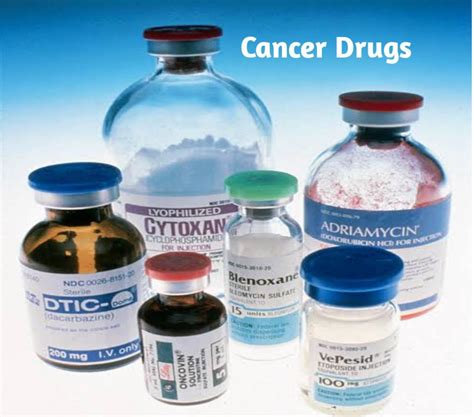 Anticancer Drugs: Classification, Mechanism of Action, Side Effects ...