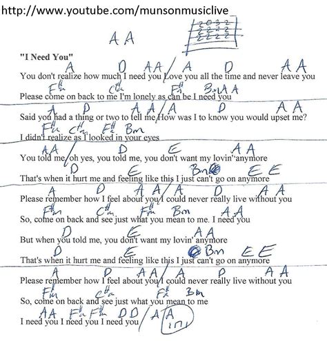 I Need You (Beatles) Guitar Chord Chart | Guitar lessons songs, Guitar songs, Acoustic guitar ...