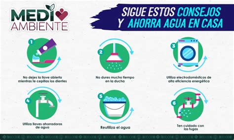 Dirección de Medio Ambiente emite recomendaciones para el cuidado del agua | Salamanca Guanajuato