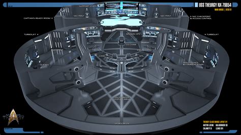 USS Theurgy NX-79854 Main Bridge (Cut-Away View) by Auctor-Lucan on ...